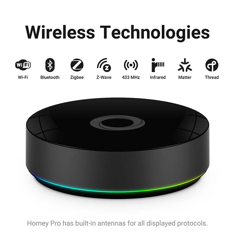 4 — Homey Pro — Wireless technologies(white bg)_1920x1920